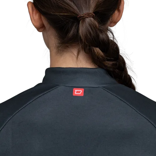 Anatomic Collar
